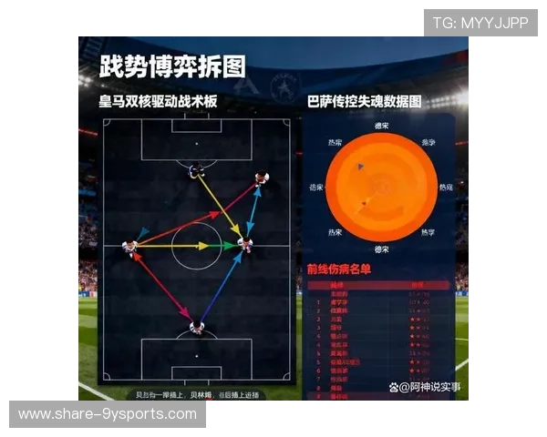以数据驱动视角探讨足球分析的可靠性与实用价值